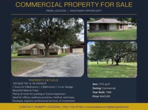 22950 Kickapoo Rd, Waller, TX 77484